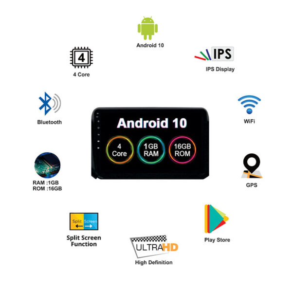 Oxygen Car Audio 10.1" (1GB/16Gb)