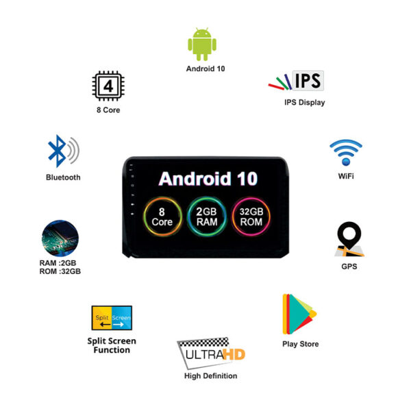 Oxygen Car Audio (2GB/32Gb)
