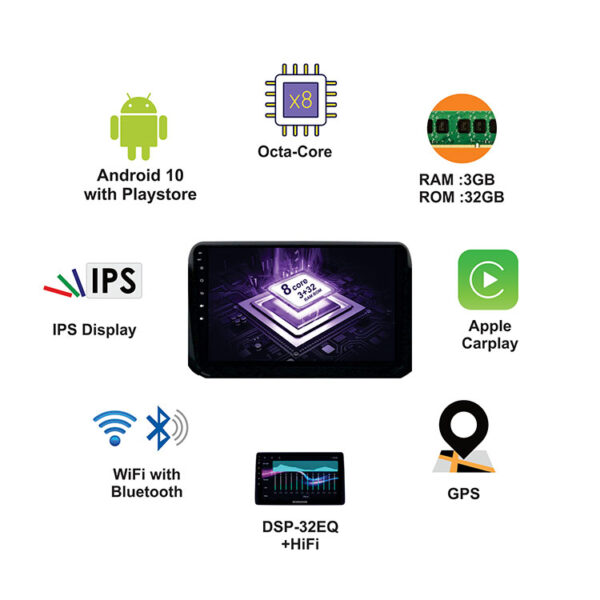 Oxygen Car Audio 10.1" (3GB/32Gb)