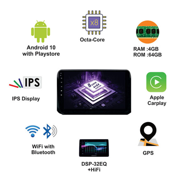 Oxygen Car Audio 10.1" (4GB/64Gb)