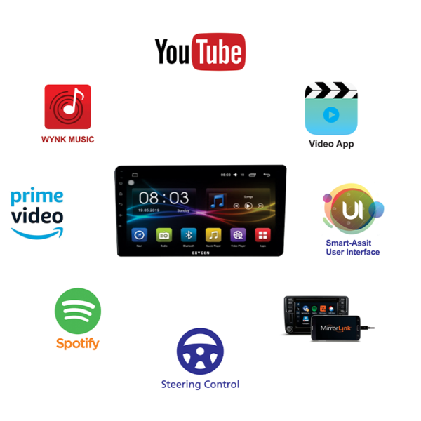 Oxygen Car Audio (2GB/32Gb)